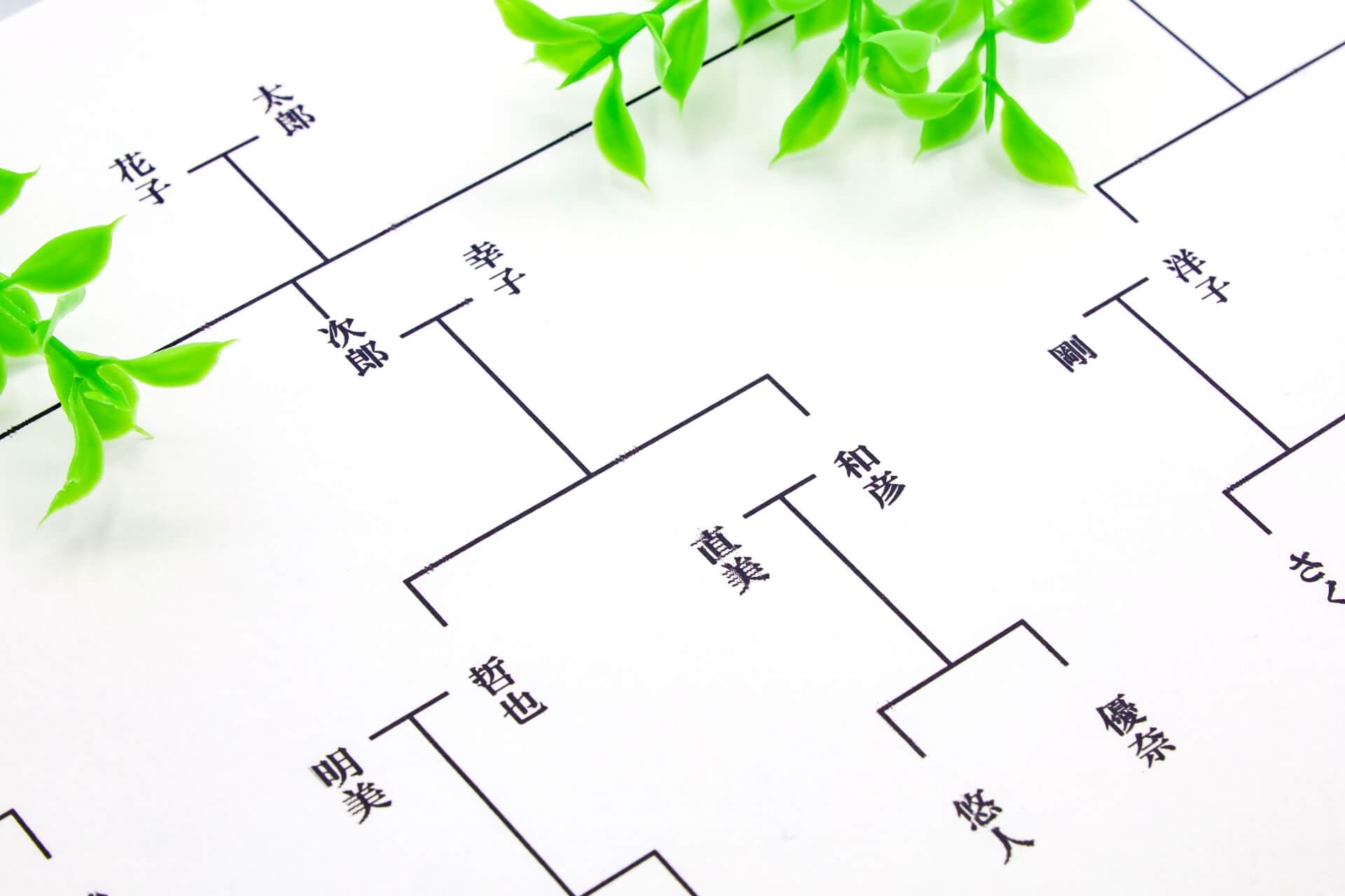 相続弁護士を代理人として委任するまでの具体的な流れ